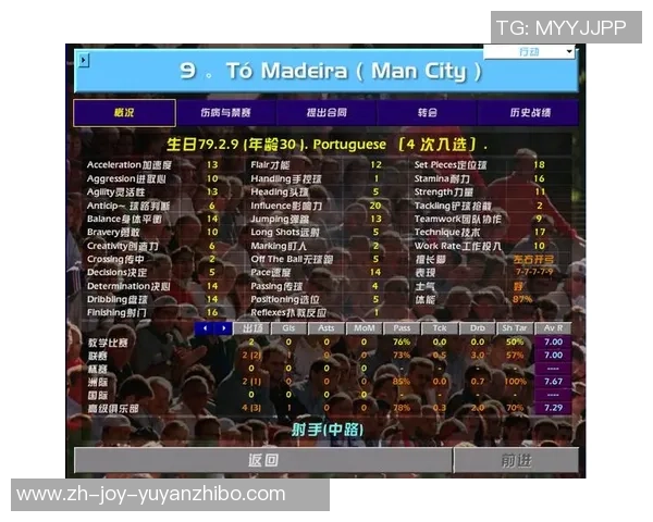 足球经理开档技巧分享如何打造你的梦幻球队与战术体系